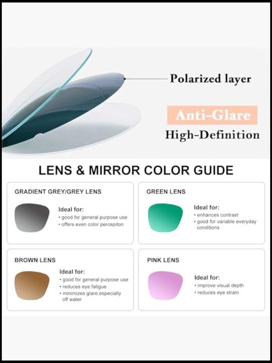 Retro Polarized Sunglasses UV Protection Acetate Classic Round Shades main image 6
